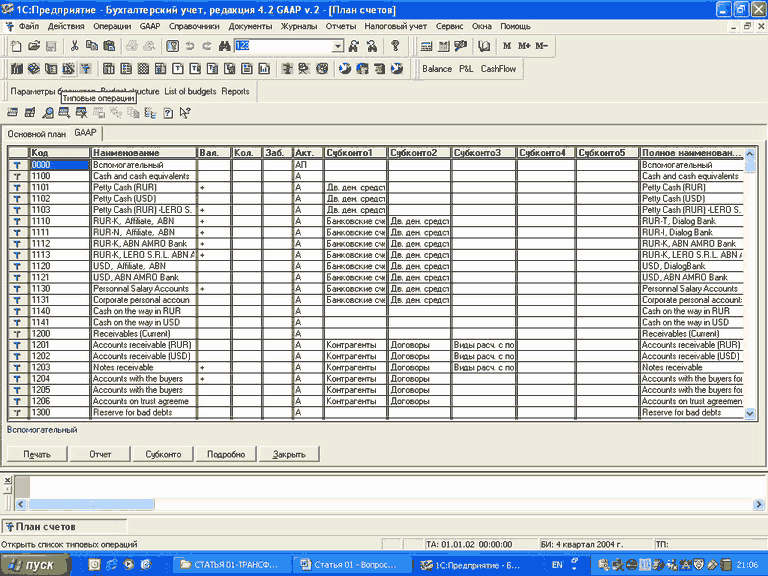 . «Западный» план счетов. (Отчётность по US GAAP).